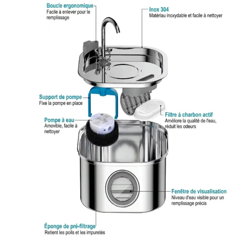 Fontaine Inox 3,2L – Filtrante avec Indicateur de Niveau (USB)