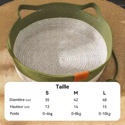 Paniers  a Chat 