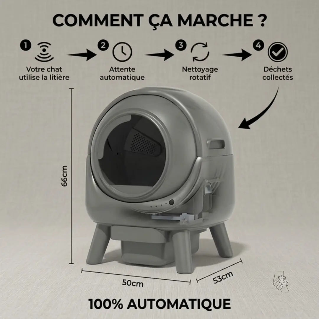 Litière chat automatique 33