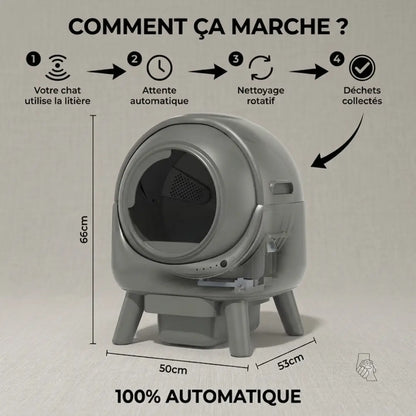 Litière chat automatique 33