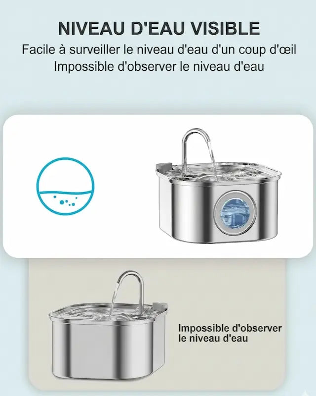 Fontaine Inox 3,2L – Filtrante avec Indicateur de Niveau (USB)