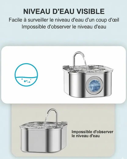 Fontaine Inox 3,2L – Filtrante avec Indicateur de Niveau (USB)