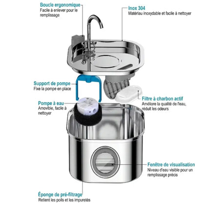 Fontaine Inox 3,2L – Filtrante avec Indicateur de Niveau (USB)